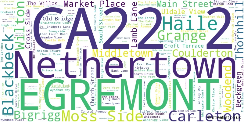 A word cloud for the CA22 2 postcode